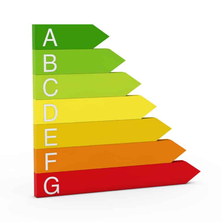 energy guide rating appliances